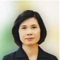 TRAN THI MAI OANH