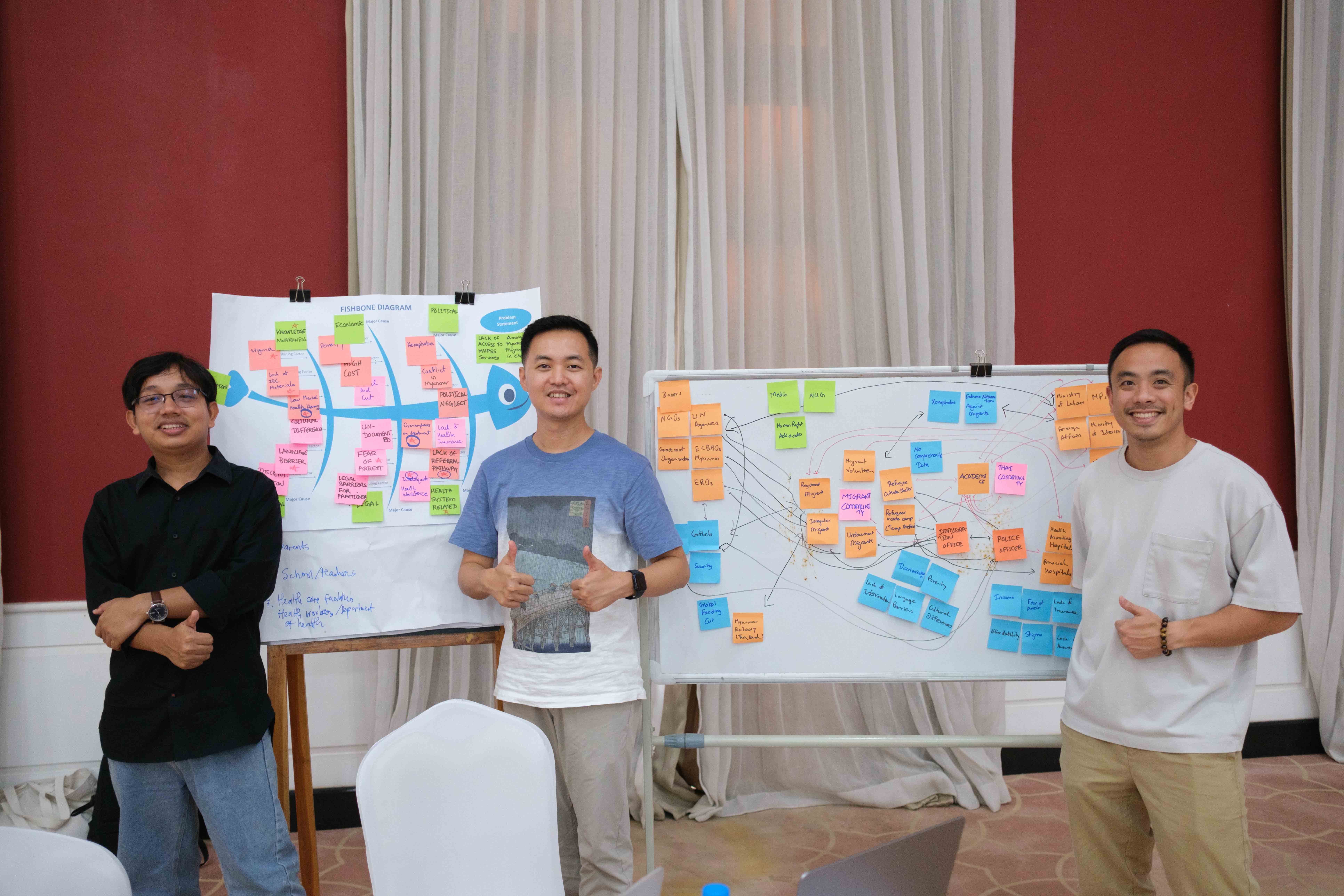 Cohort 2025 Fellows Nyein Chan Oo, Ye Naing Win, and Polwish Subsrisunjai's and their Fishbone Diagram
